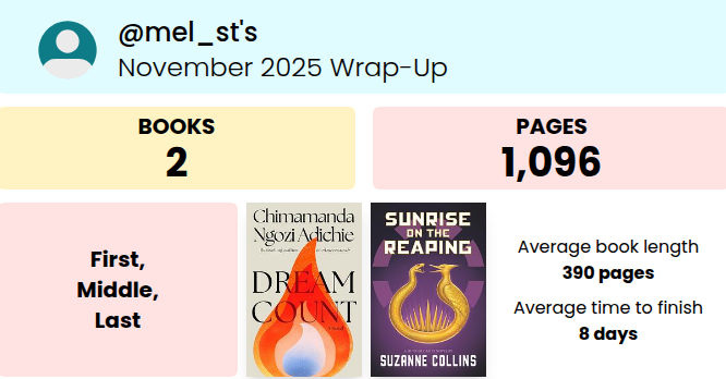 Books – November 2025